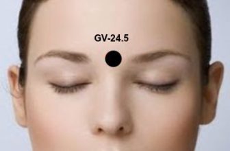 This Acupressure Point Will Help Relieve Your Mental Stress