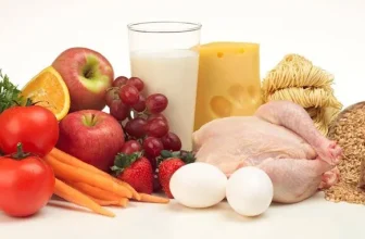 Picture of foods complimentary with Tai Chi exercise