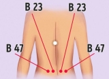 These Acupressure Points Relieve Acne, Eczema and Reduce Bruising