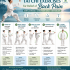 Compare  Tai Chi “Grasp Bird’s Tail” vs. the Push-Up